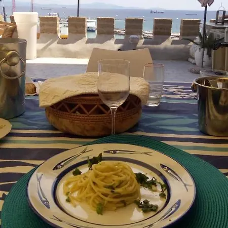 Charming House Bed & Breakfast 4*